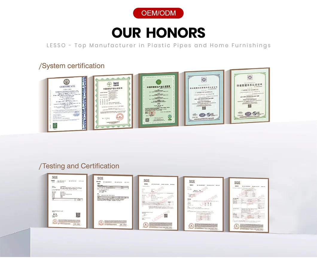 Certificates