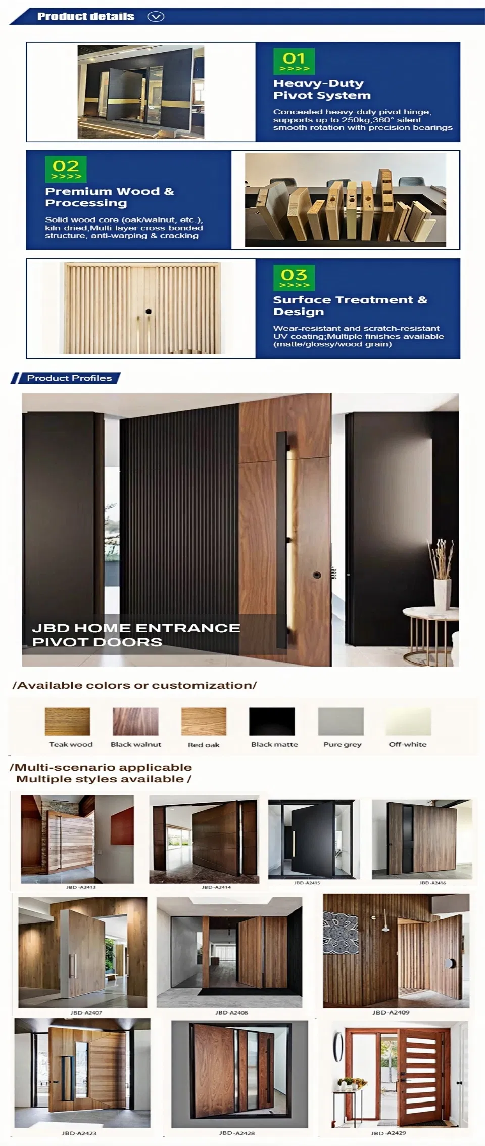 Pivot Door Specs