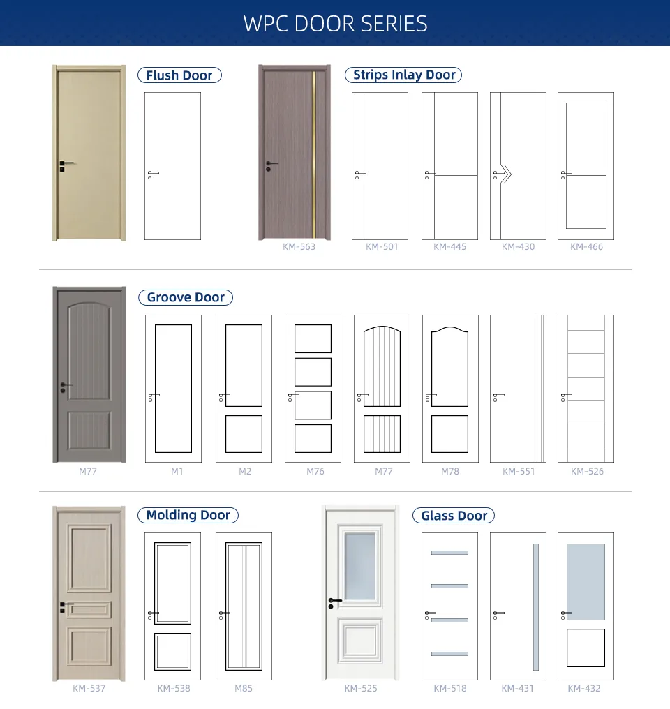 Design Details