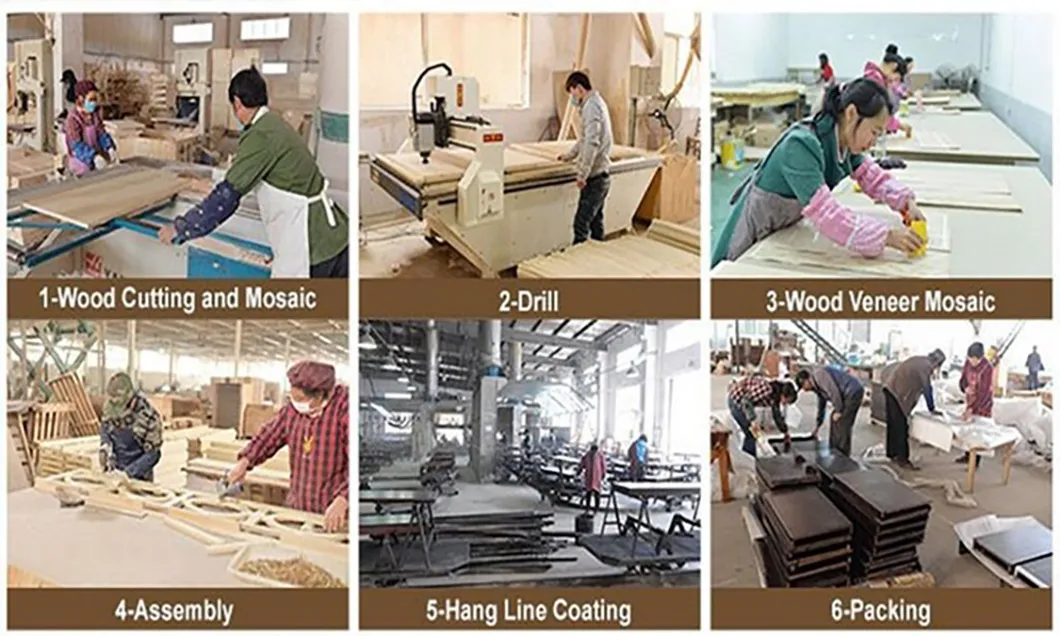 Production Process 1