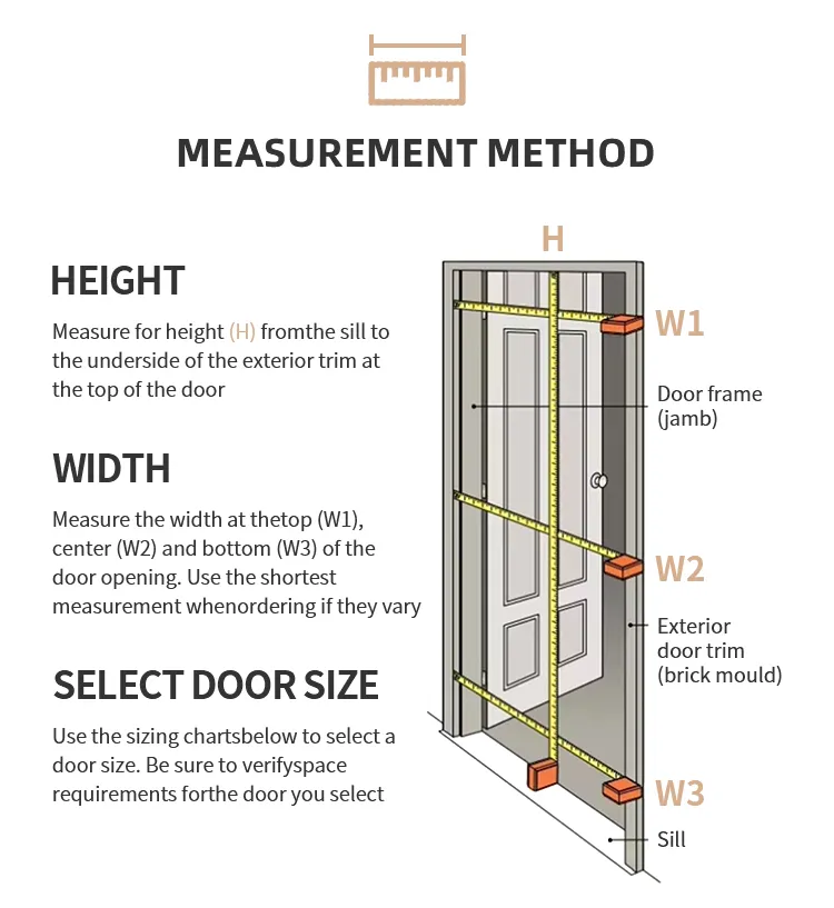 Modern Interior Door