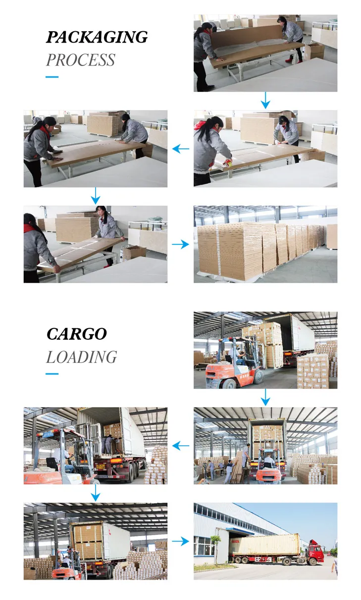 Shipping Logistics