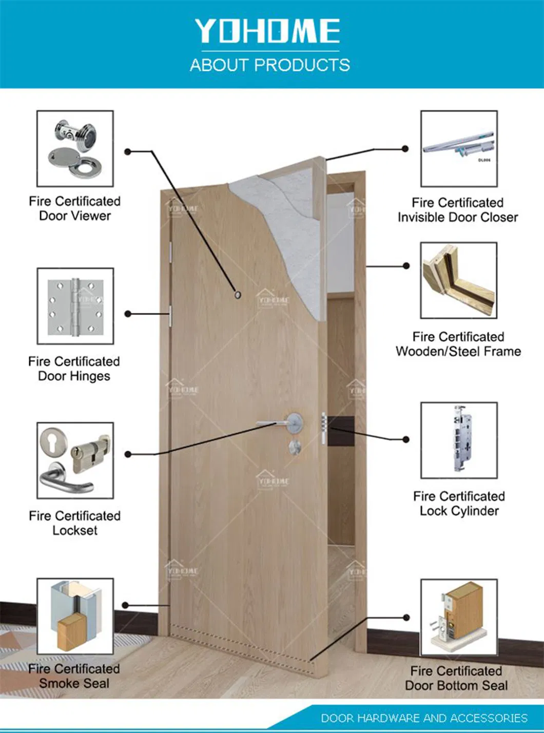 Interior Wood Door