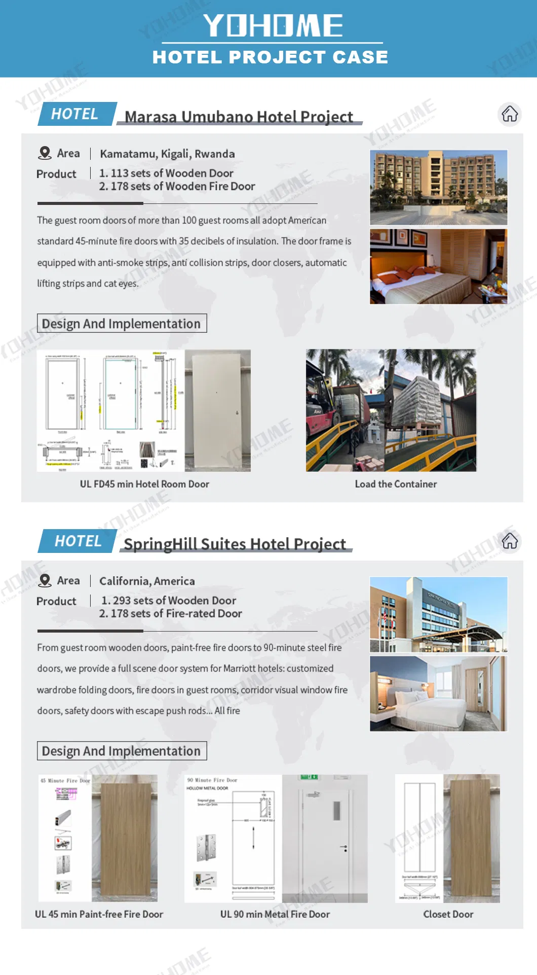Certification Showcase