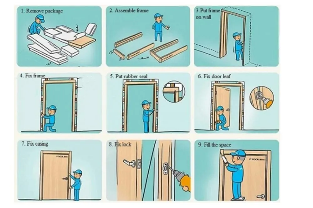 تثبيت الأبواب