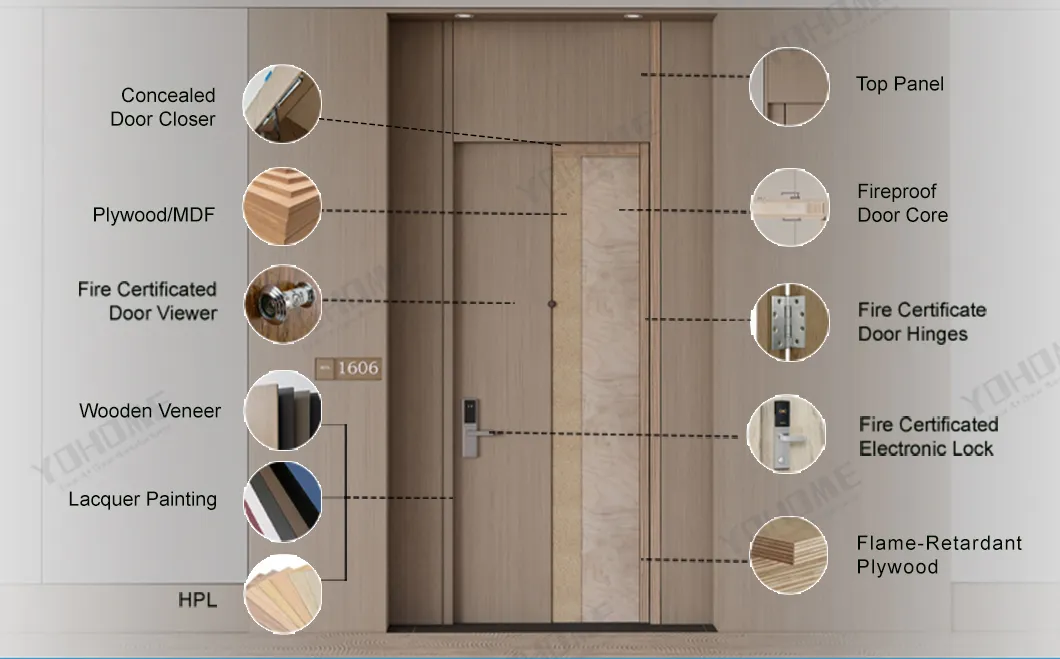 Wood Fire Door