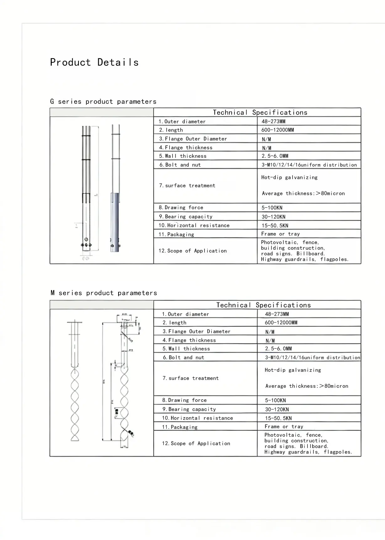 High-Quality Helical ground anchor Manufacturer, Factories
