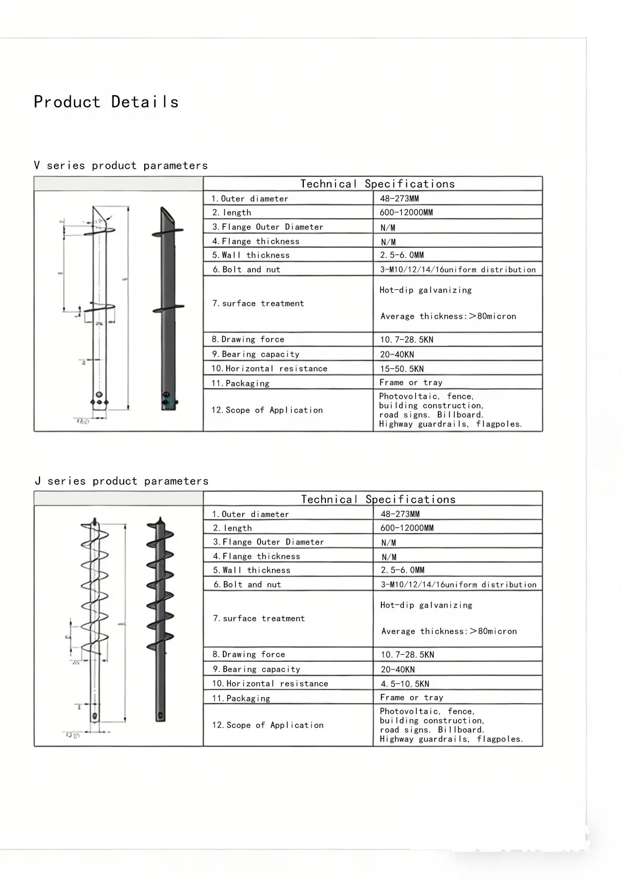 High-Quality Helical ground anchor Manufacturer, Factories