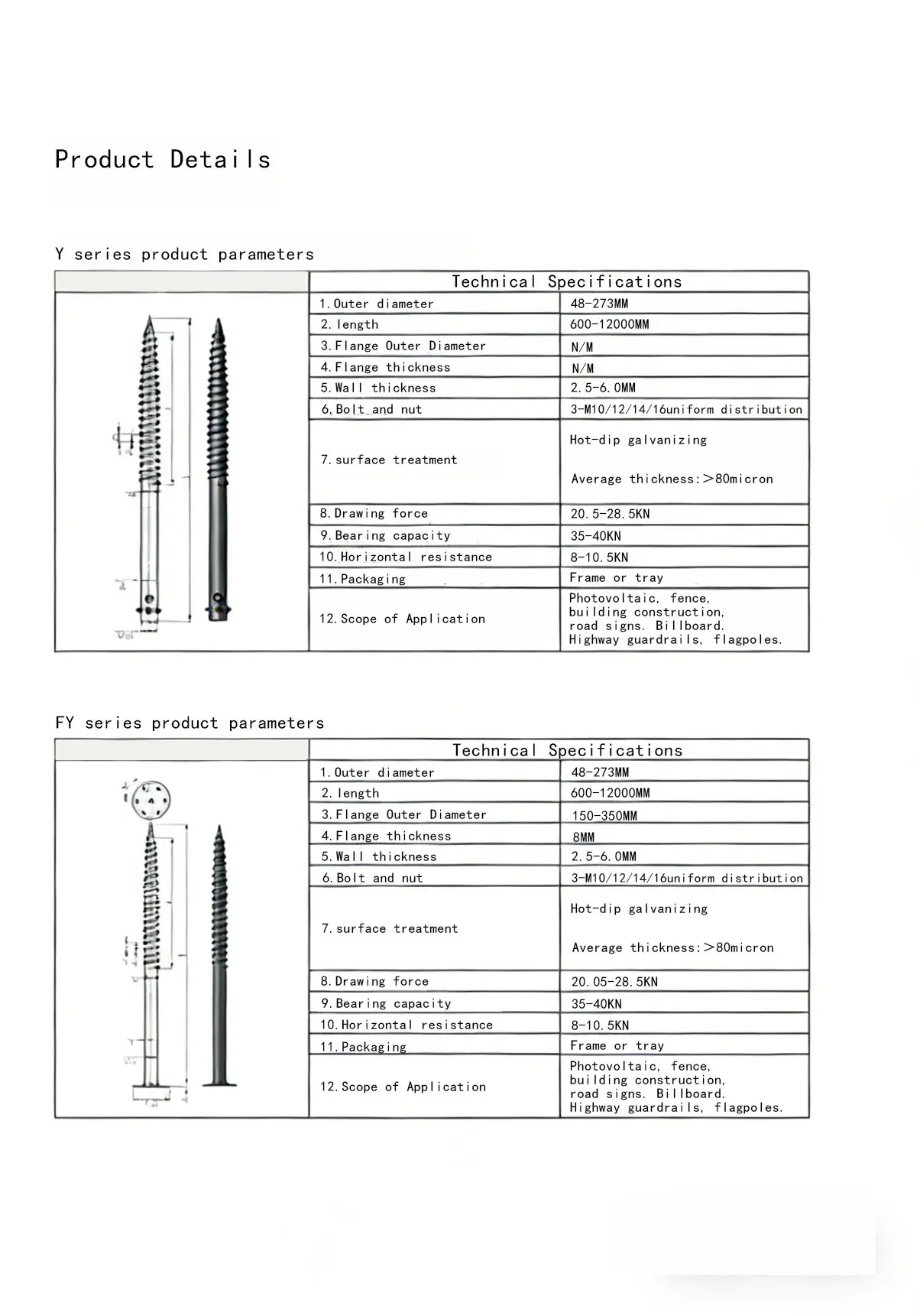 High-Quality Helical ground anchor Manufacturer, Factories