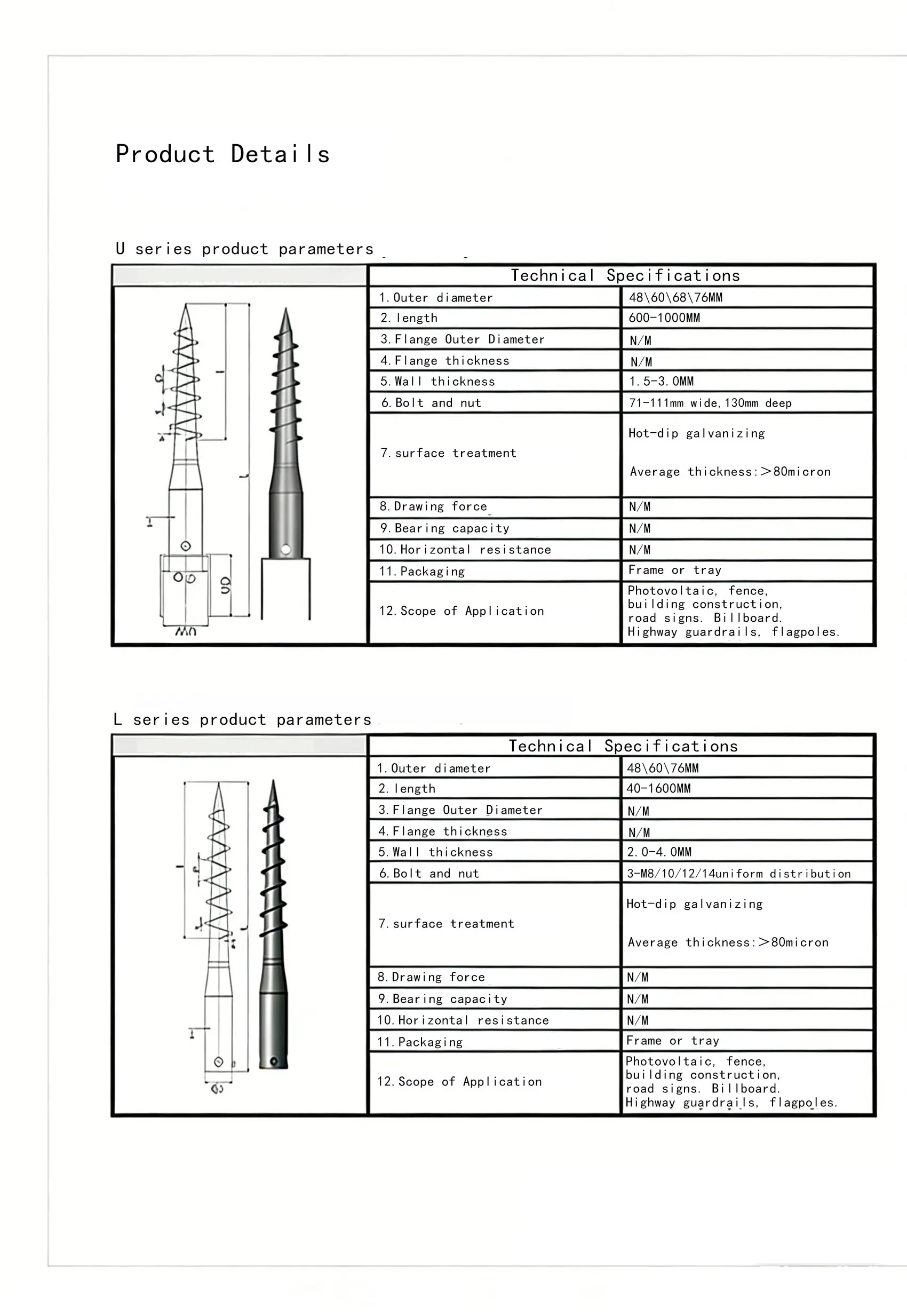 High-Quality Helical ground anchor Manufacturer, Factories