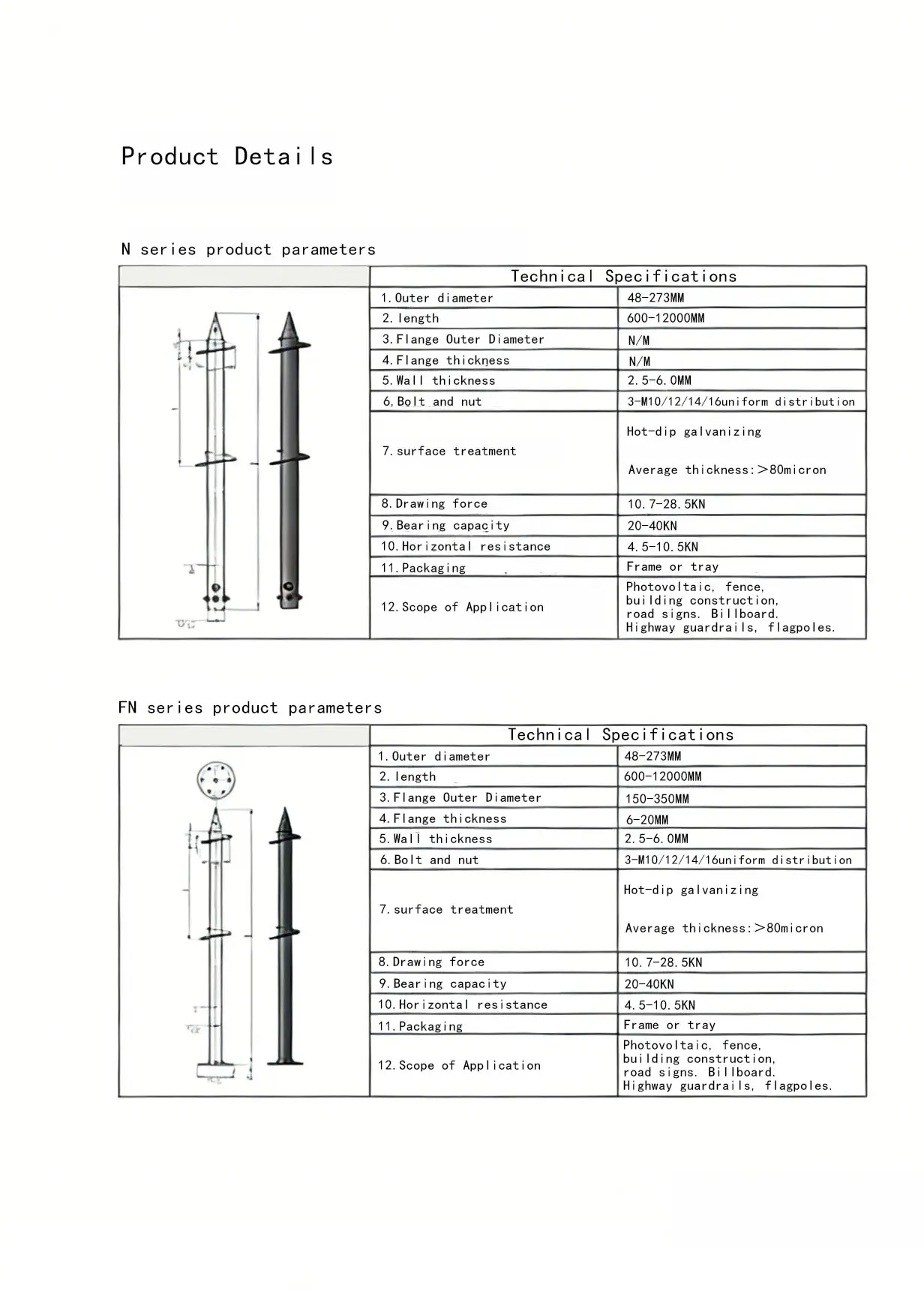 High-Quality Helical ground anchor Manufacturer, Factories