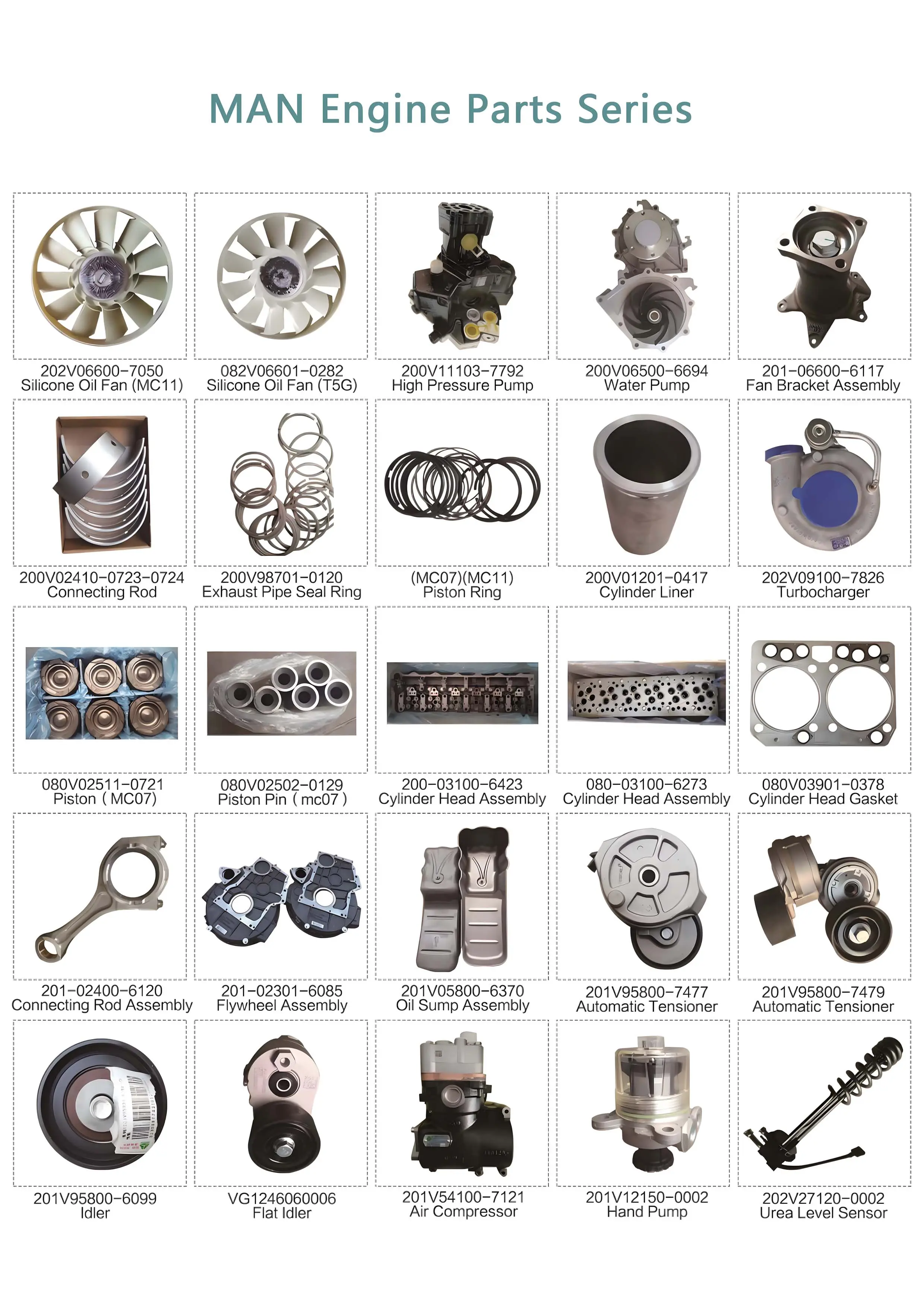 Wholesale MAN Engine Genuine Spare Parts Full Components Kit for MC11 MC07 T5G Series Truck Maintenance Manufacturer, Supplier
