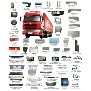 SHACMAN F3000 Cabin Parts