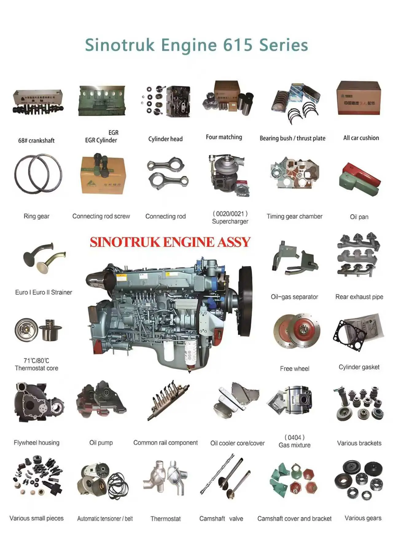 China Sinotruk 615 Engine Assembly & Complete Genuine Parts Kit – Original MAN-Technology Diesel Engine Components Manufacturer, Factory