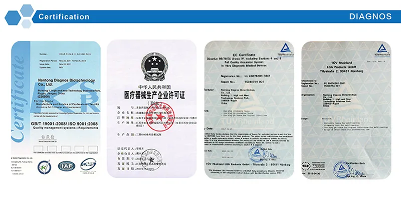 Certificados
