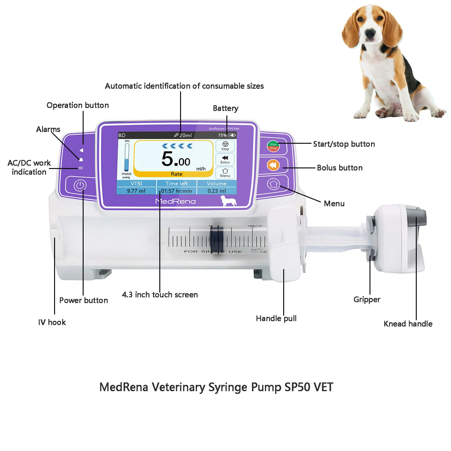 Bomba de infusión veterinaria médica multifuncional Medrena Mini