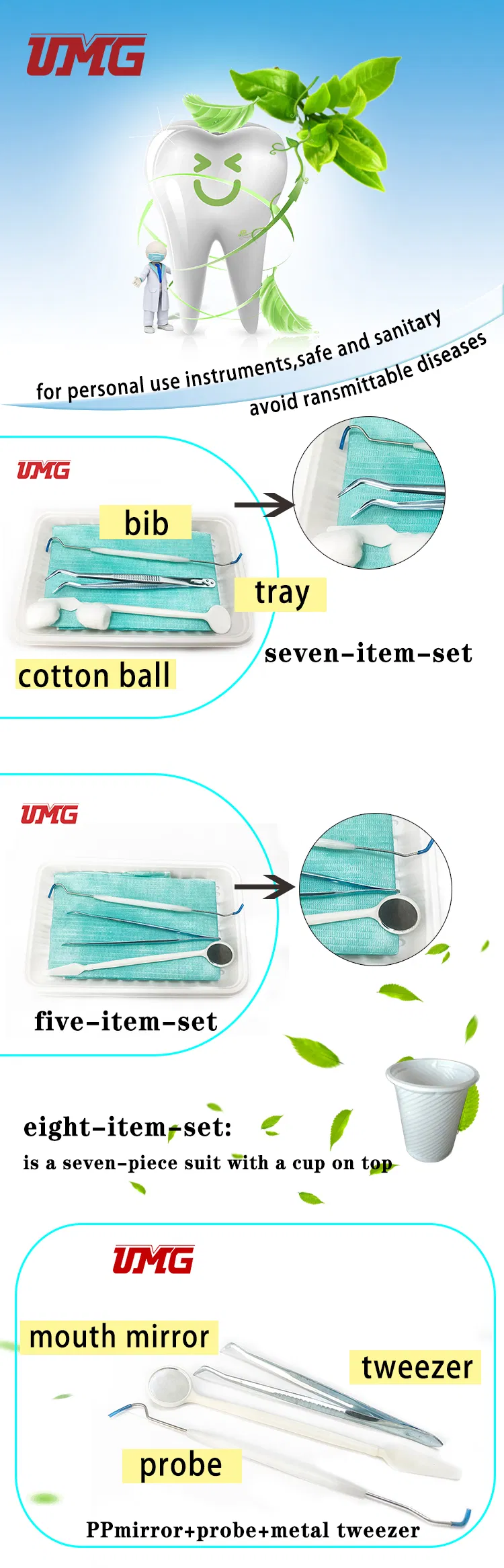 Detalle del kit dental