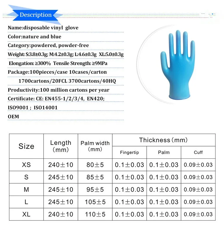 Luvas Cirúrgicas Descartáveis de Vinil 2