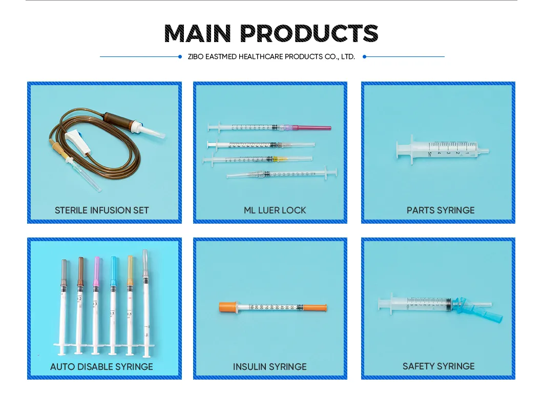 Gama de Produtos
