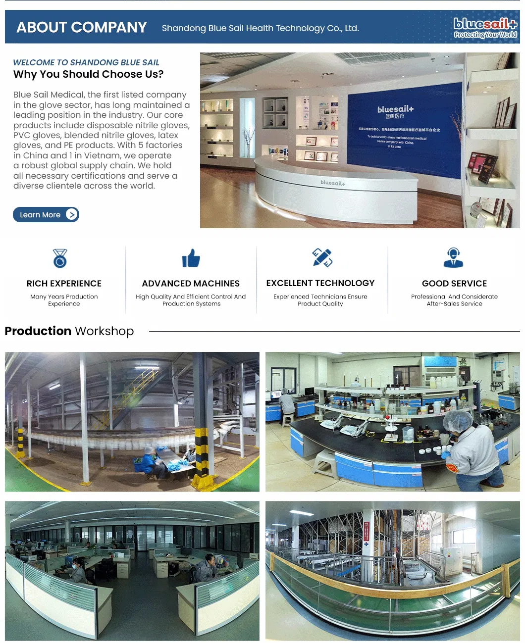 Processo de produção