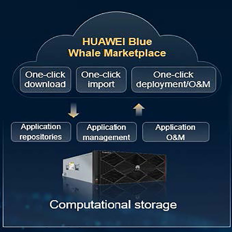 Computational Storage Oceanstor 2910 Single-Phase Enterprise-Level 4u Storage Computer and All-in-One Appliance Network Storage