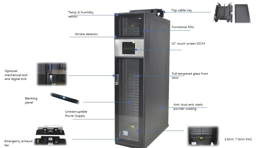 Integrated Server Rack Overview