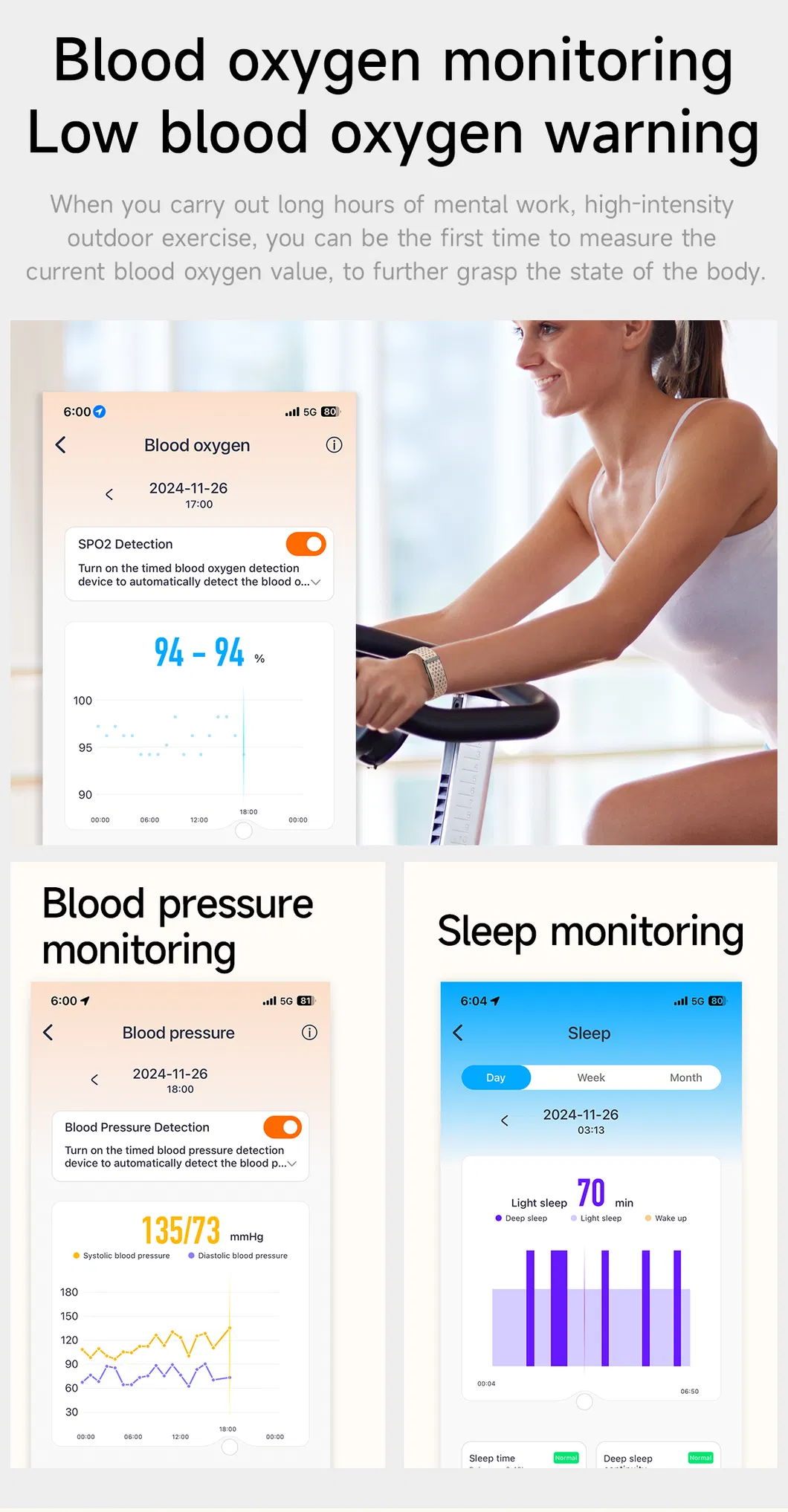 Health Monitoring