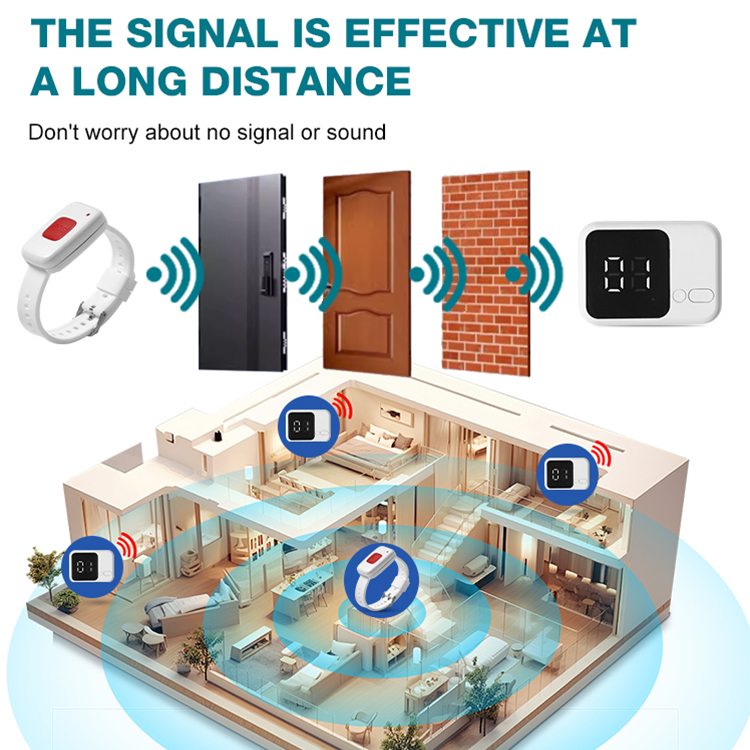 Popular Product Hospital Nursing Home One-Click Alarm Call Bracelet For Nurse And Waiter Use Wireless Pager System
