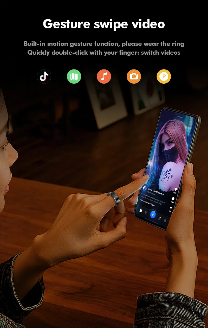 Sensing Ring