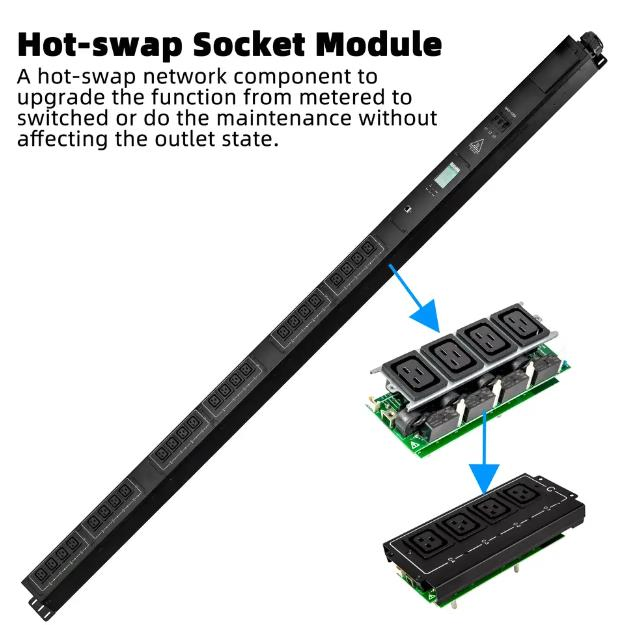 Effortless Circuit Management with Color-Coded 10A 240V PDU