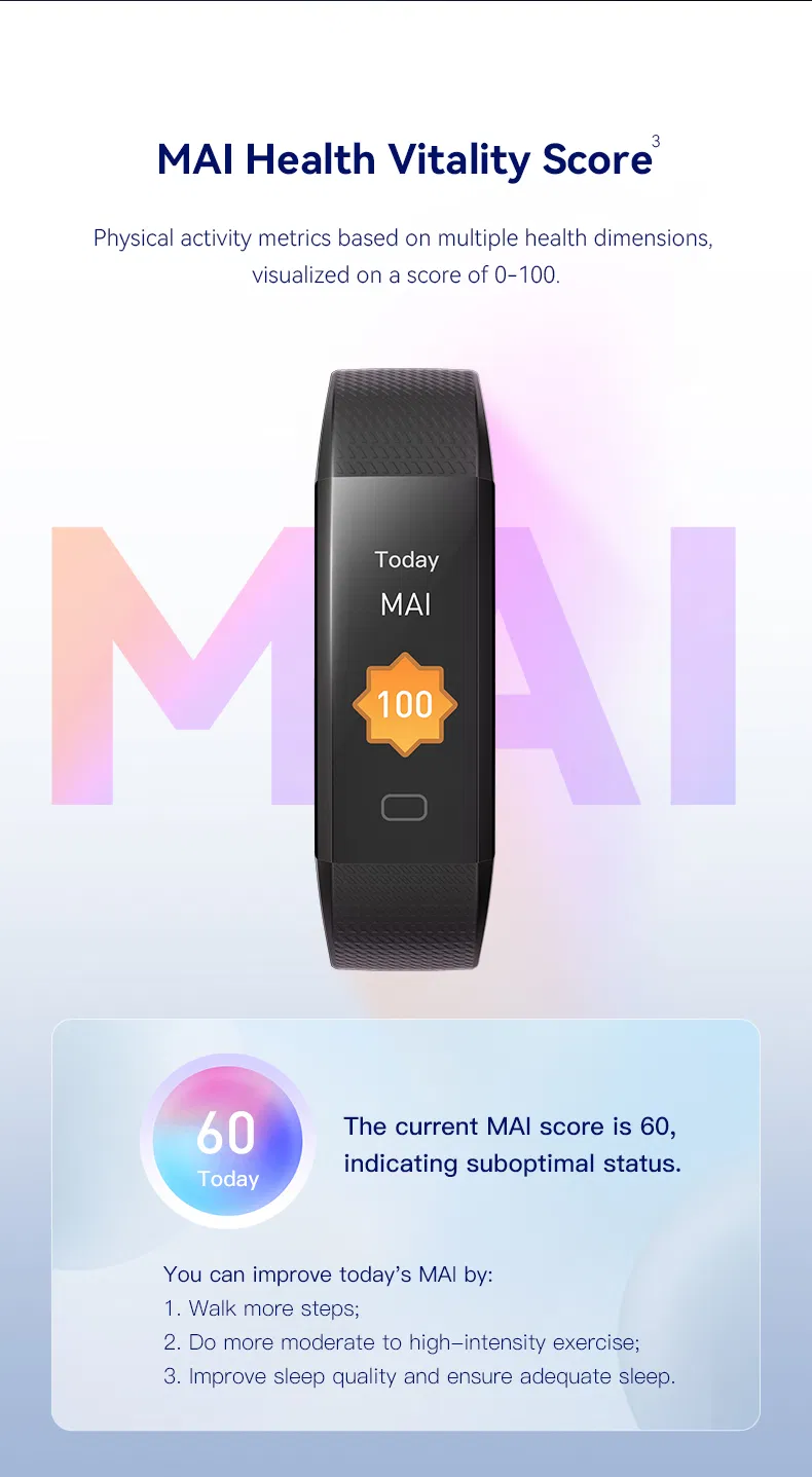 Smart Band Monitoring Health 5