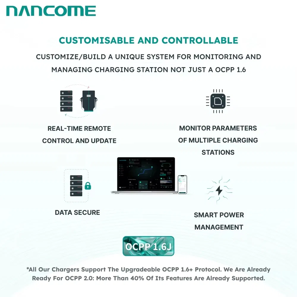 Nancome 75kwh Solar-Powered Mobile Charging Solution for Evs and Remote Area Charging