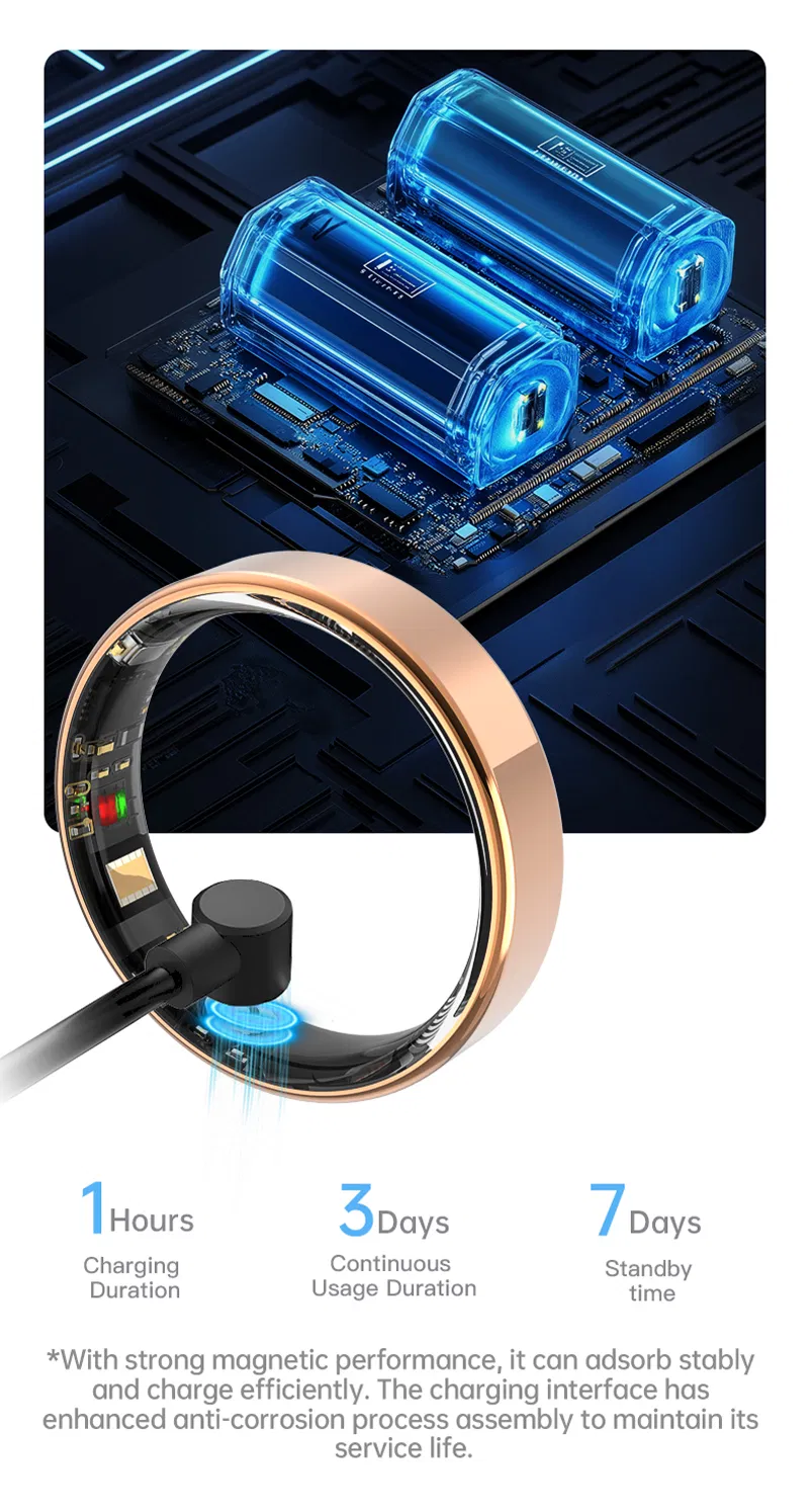 Smart Ring 15