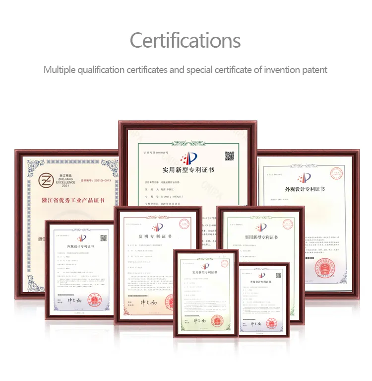Certification Showcase