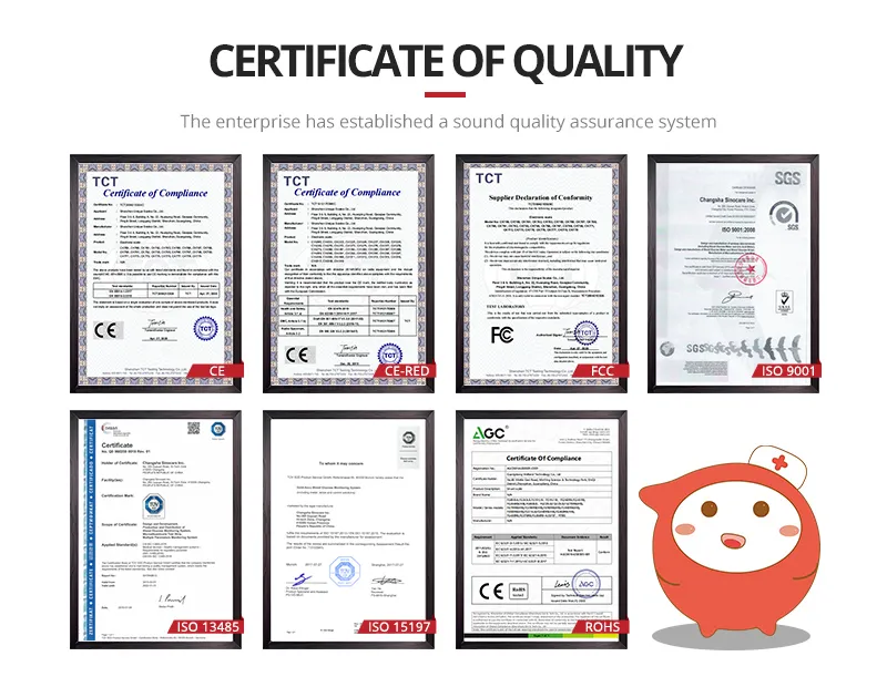Quality Control