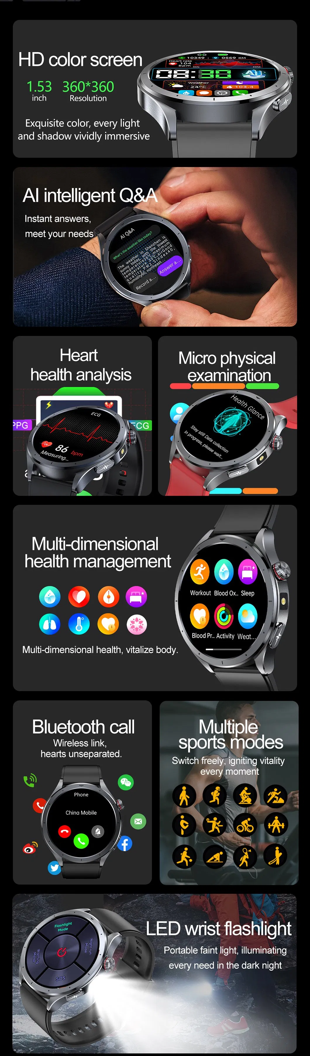 Functional Display