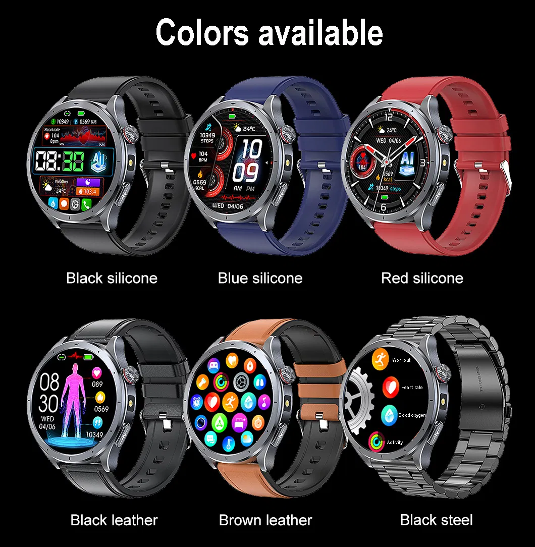 Smart Wristband Overview