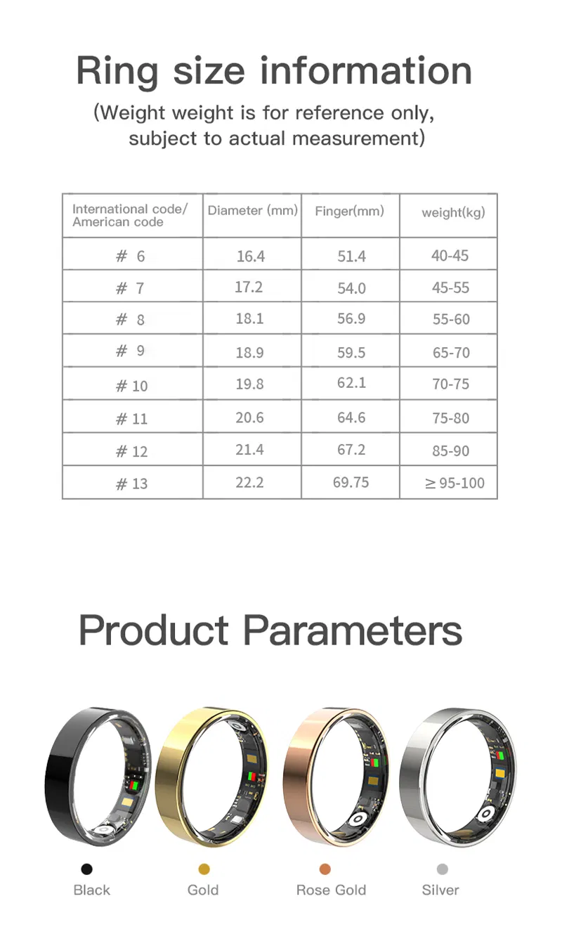 Smart Ring 17