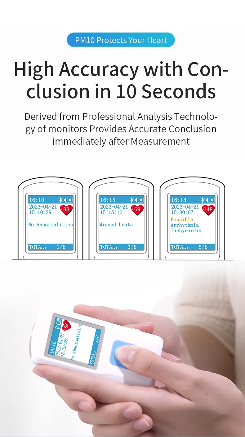 ECG Monitor