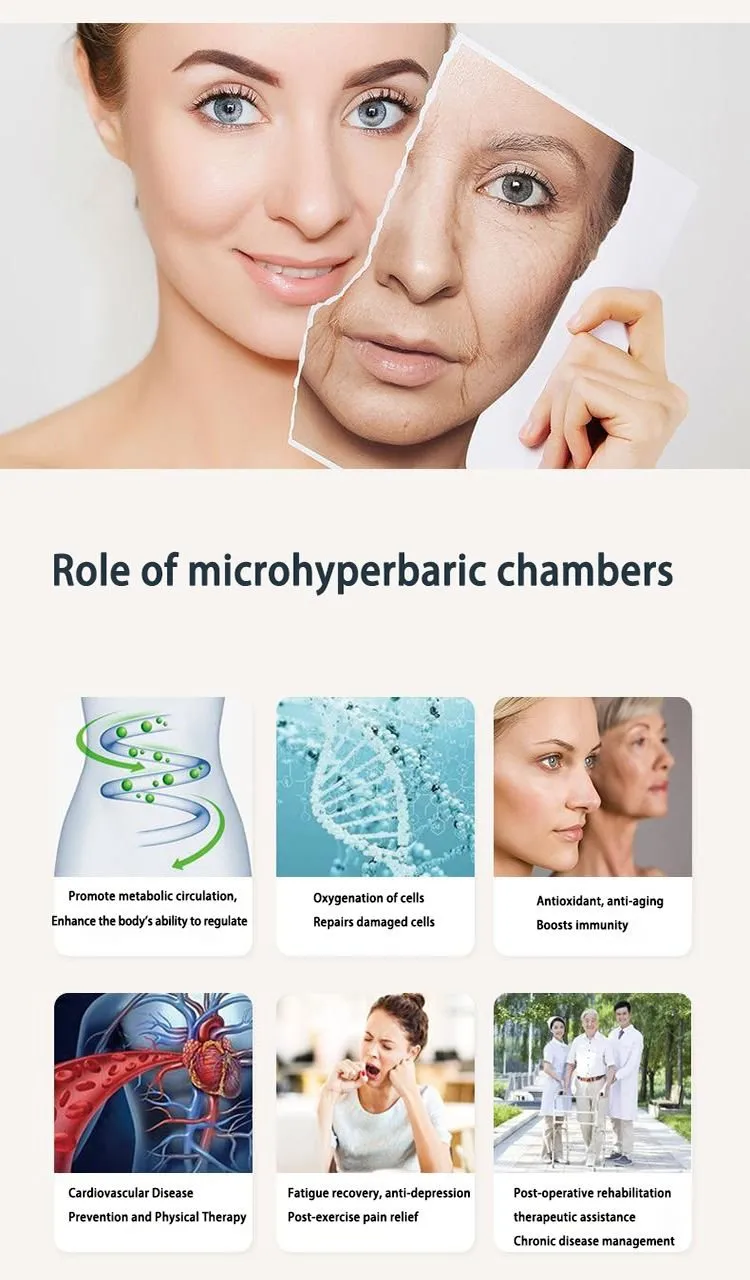 HBOT Therapy Benefits