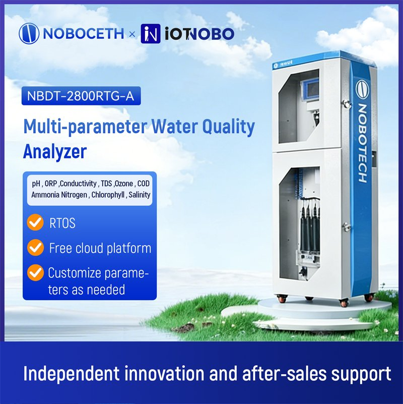 Nobo IoT System Water Quality Monitoring Solution for Aquaculture