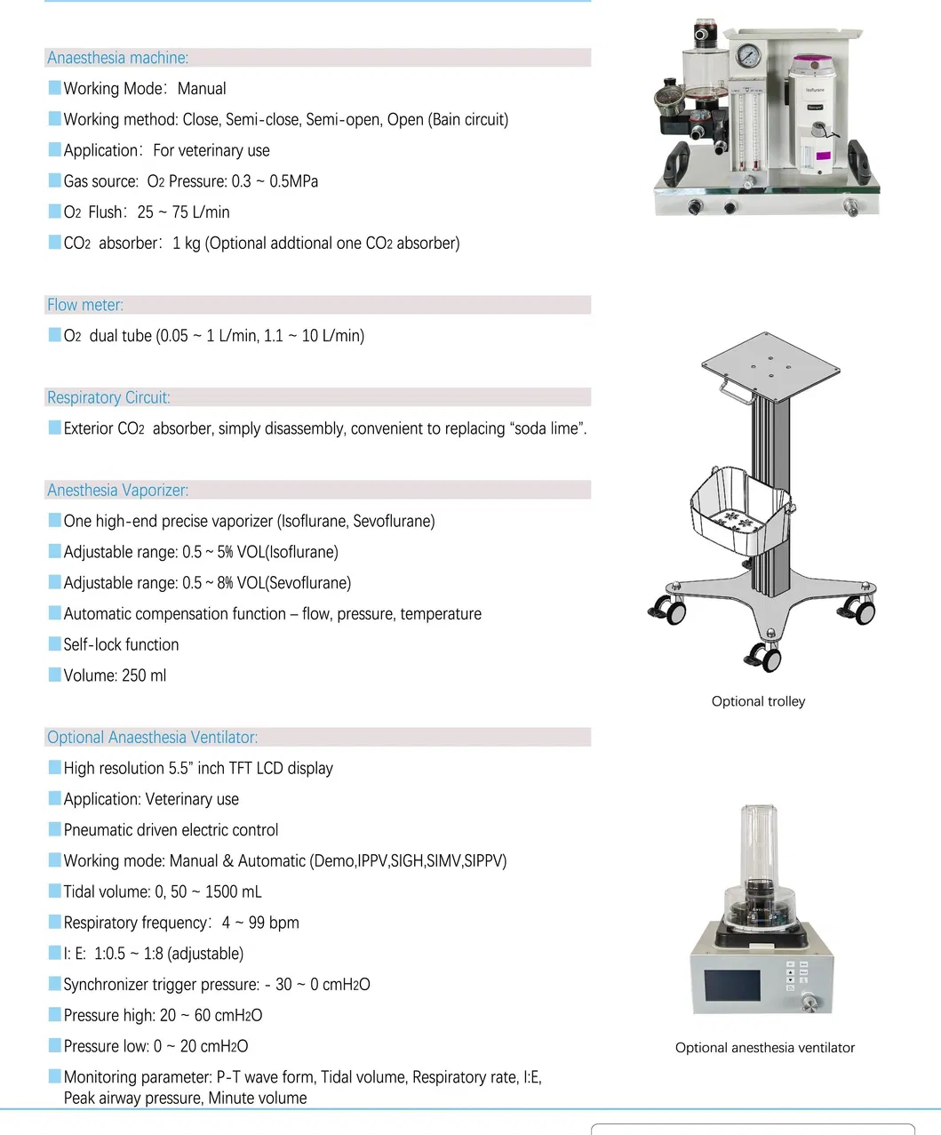 Anesthesia System Detail 1
