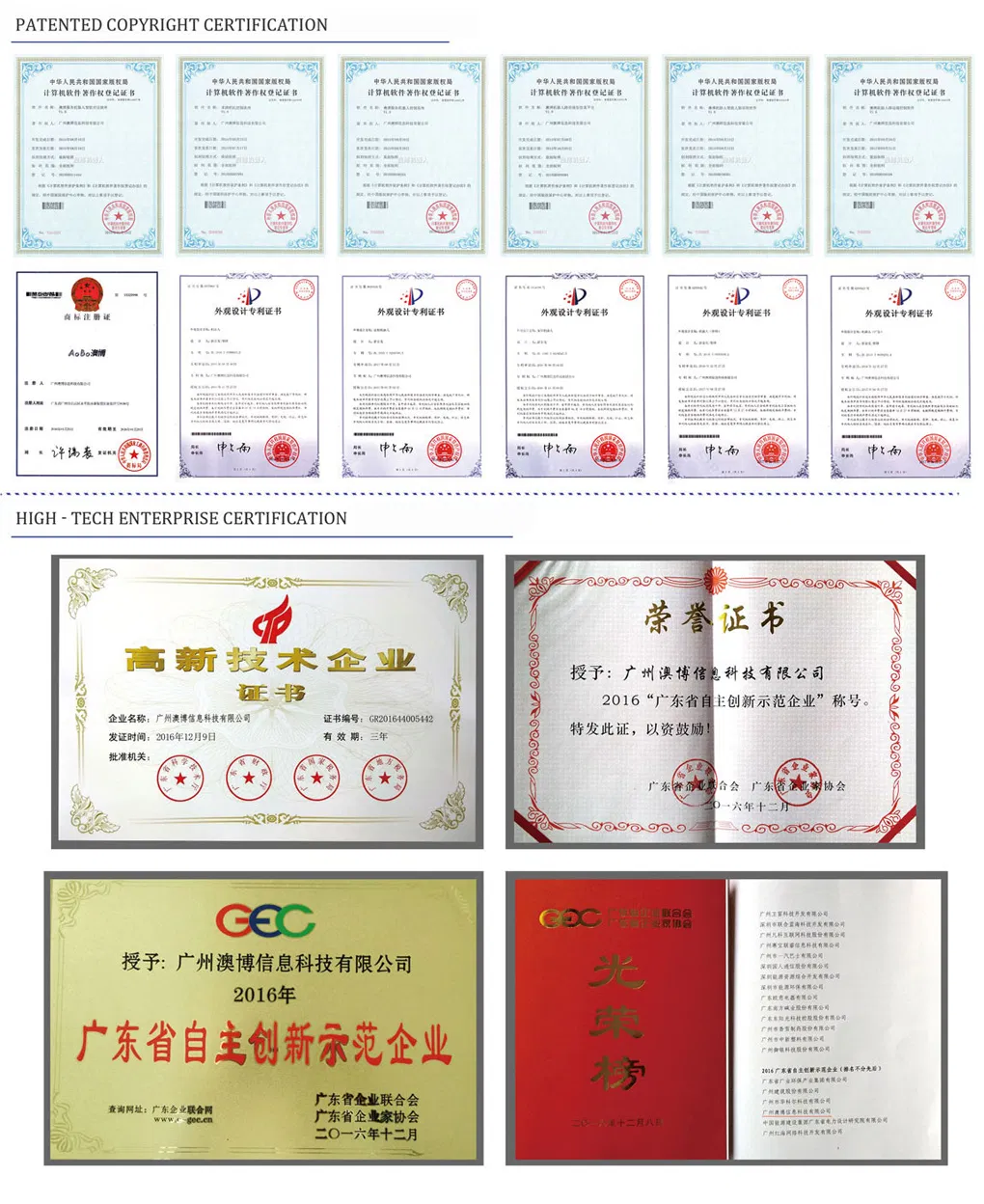Certificates