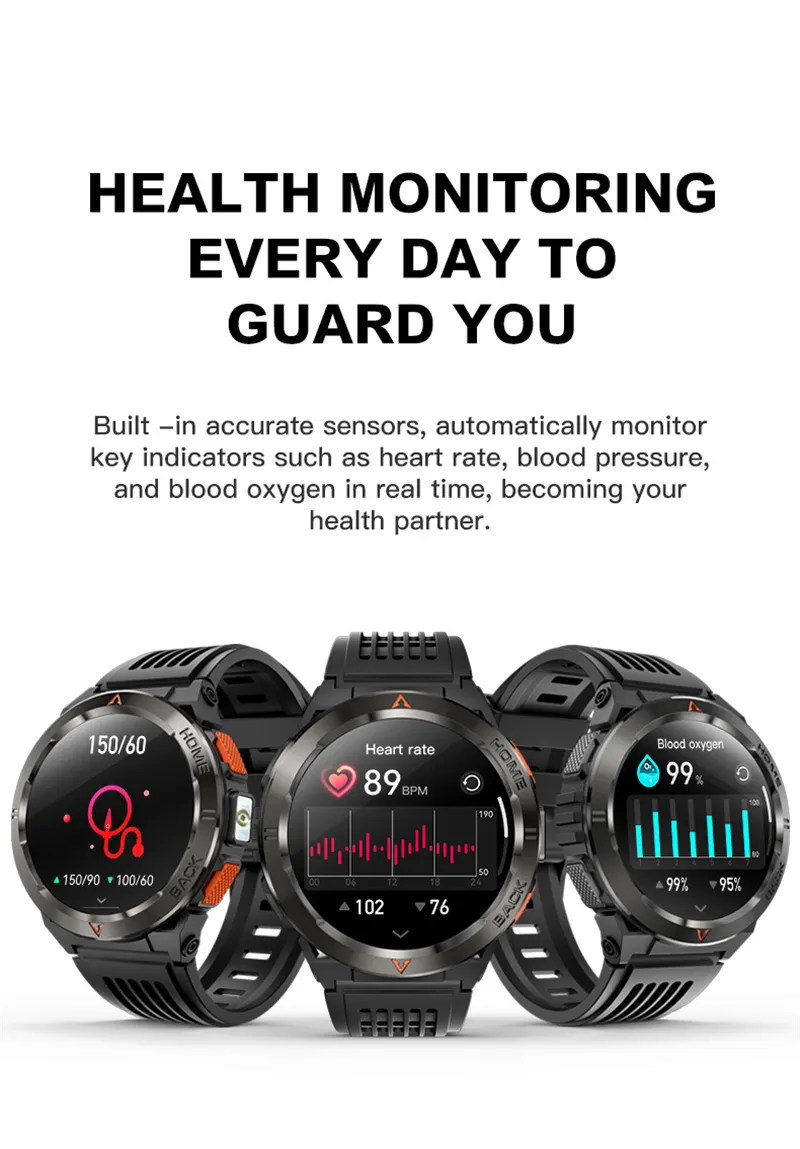 Fitness Tracking
