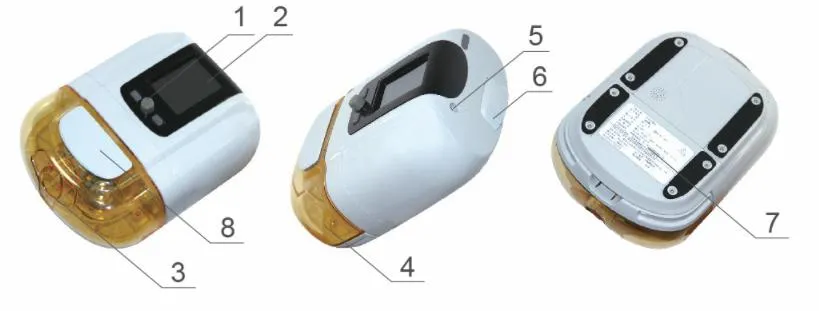 Ventilator Overview