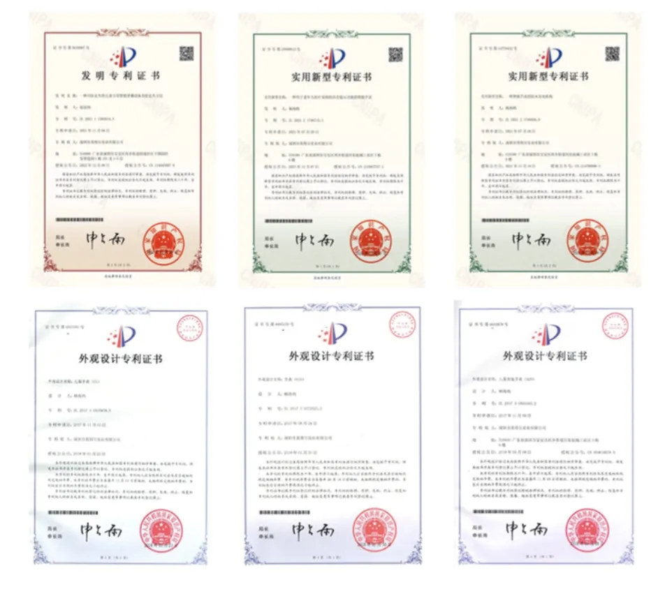 Certificates