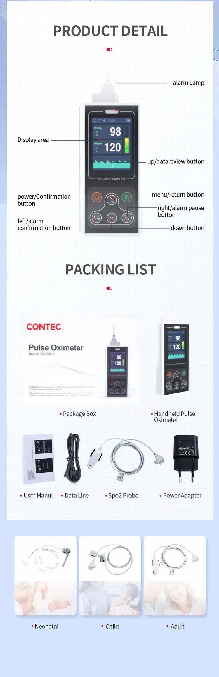 Specification Chart