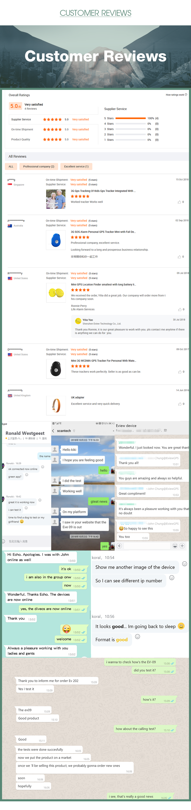 Buyer Feedback