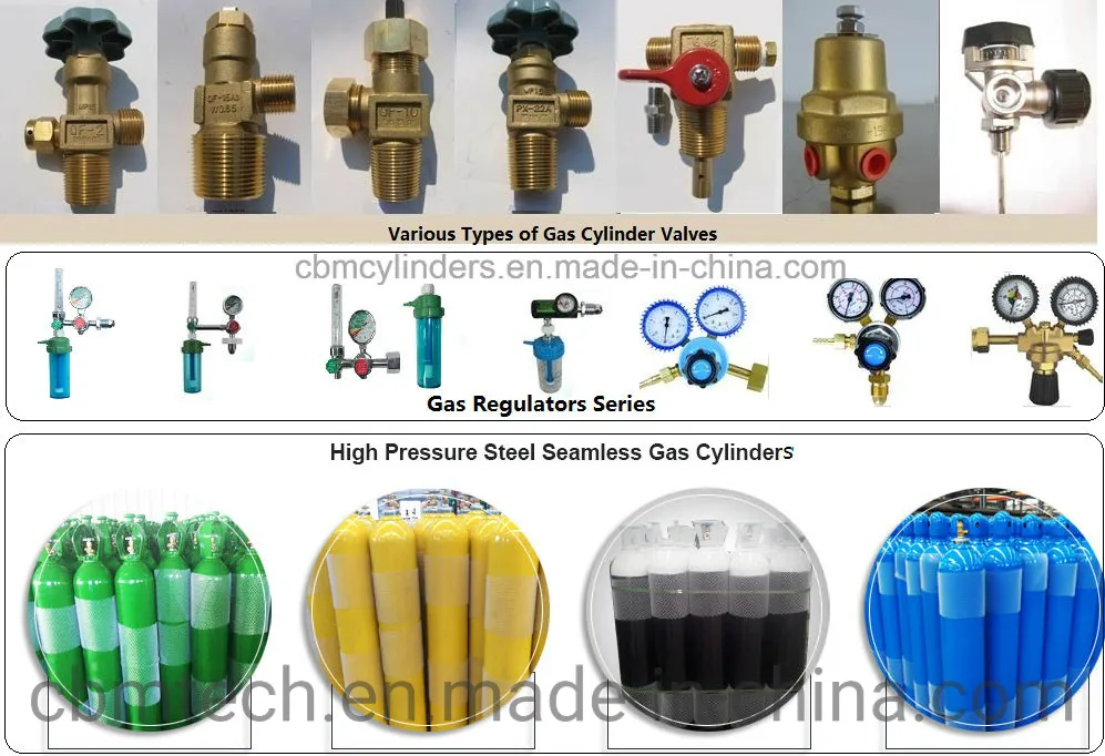 Cylinders