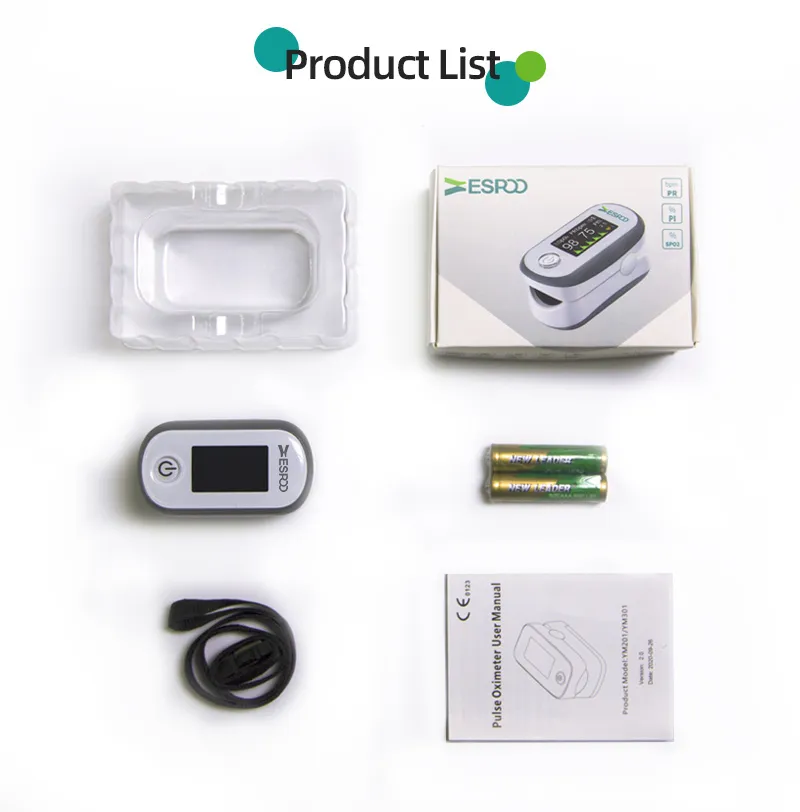 Packaging Detail